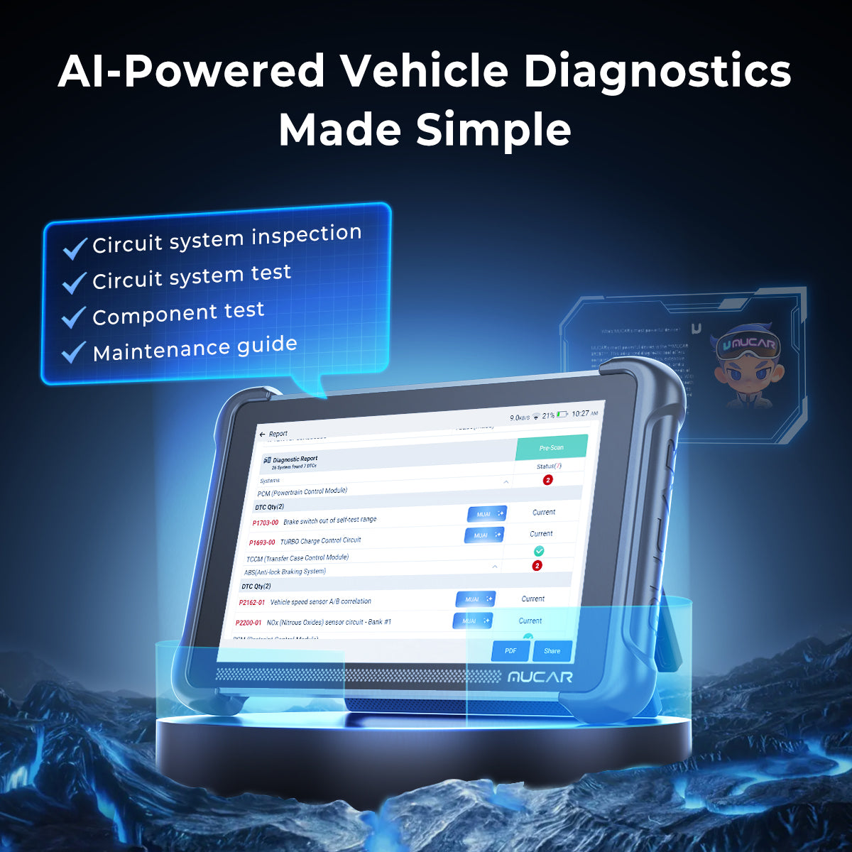 AI ECU Coding OBD2 Scanner | Bi-Directional, Bluetooth – MUCAR 892BT ...