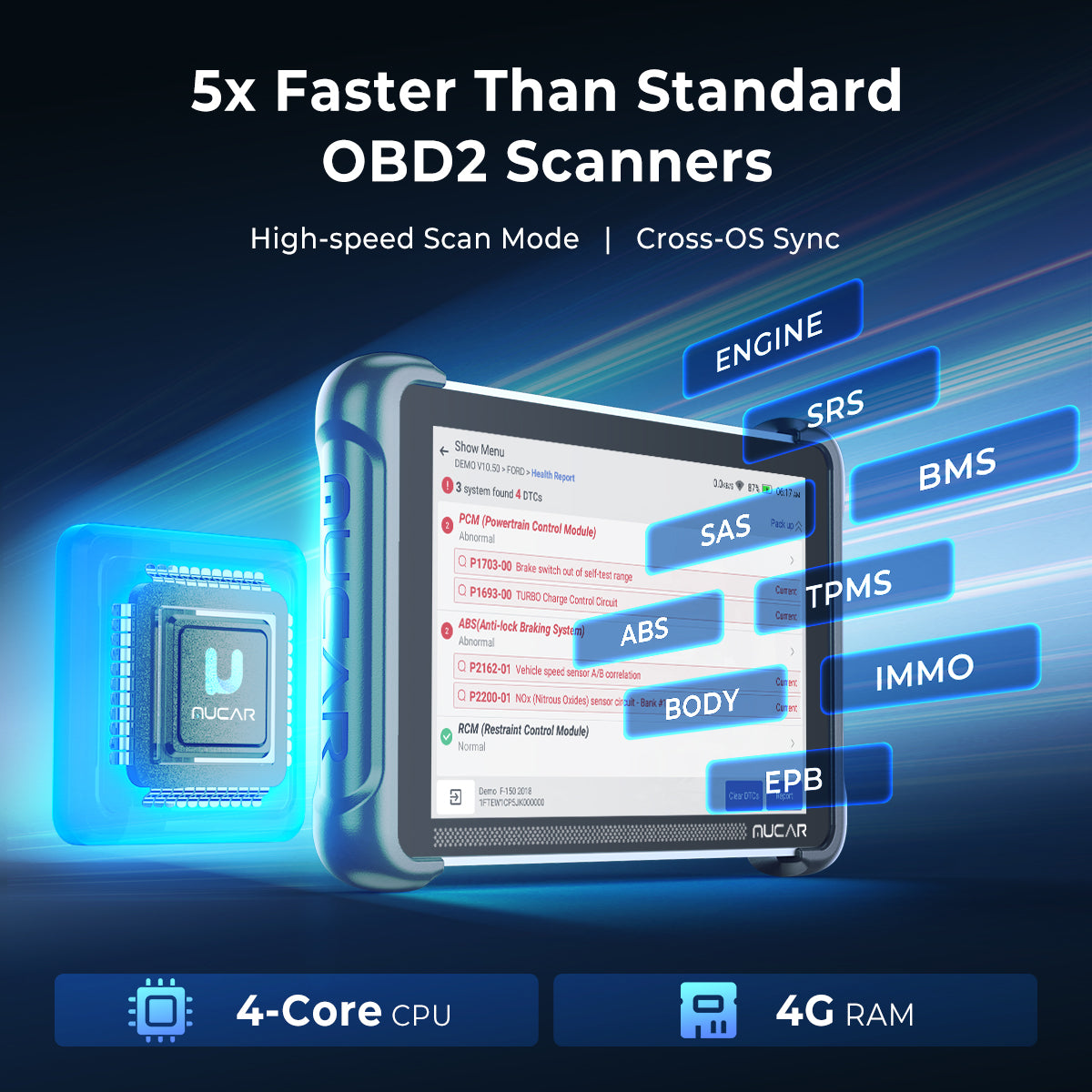 AI ECU Coding OBD2 Scanner | Bi-Directional, Bluetooth – MUCAR 892BT ...